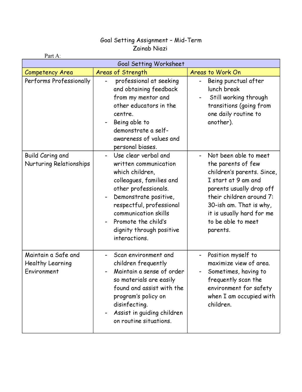 Goal Setting Assignment one daily routine to Being able to another