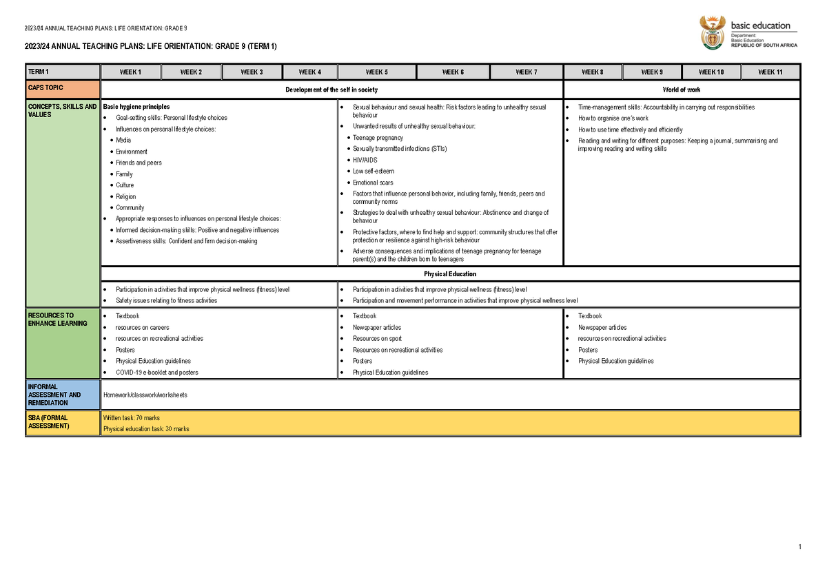 1.240 ATP 2023-24 Gr 9 LO final - 2023/24 ANNUAL TEACHING PLANS: LIFE ...