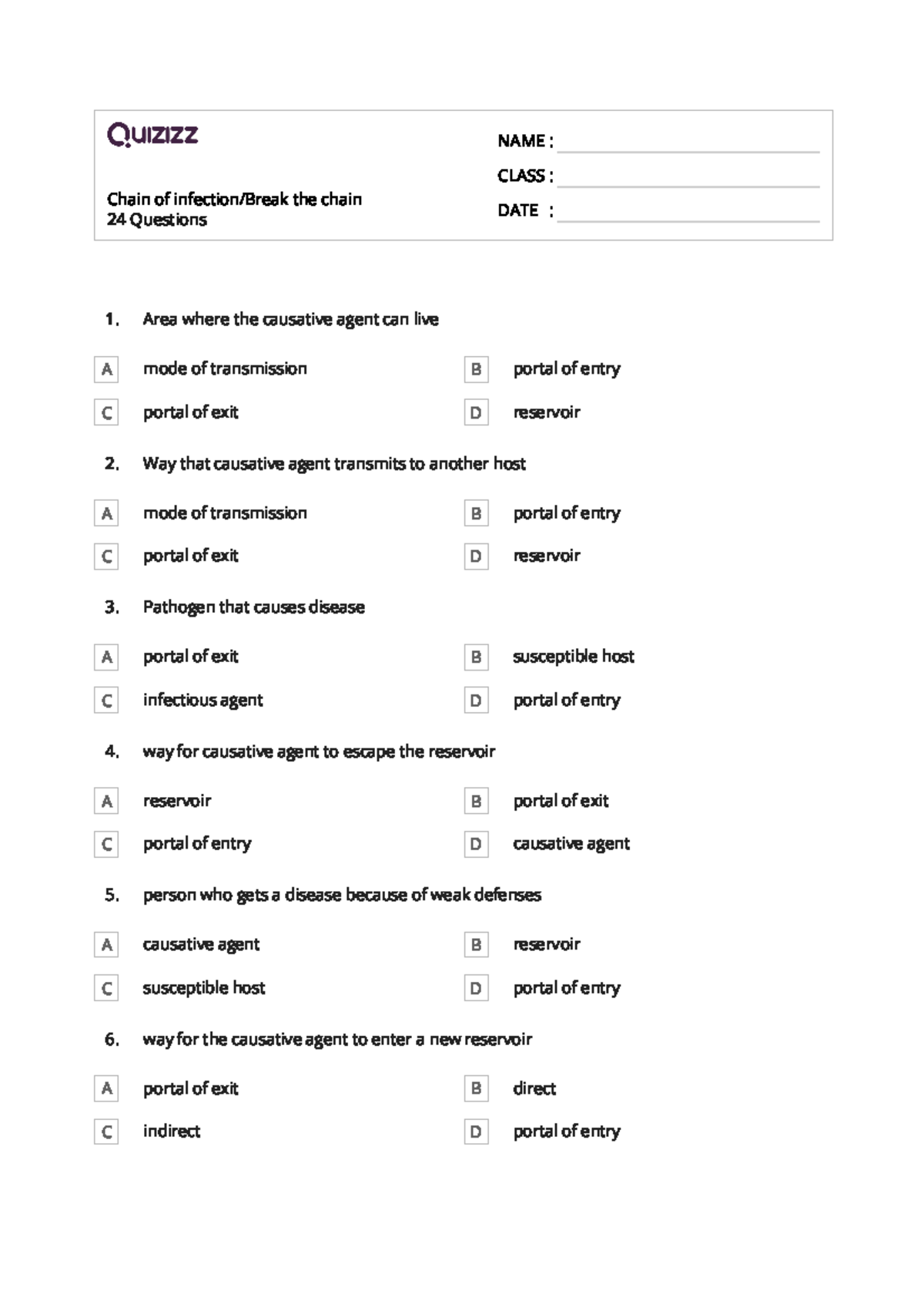 Quizz of Chain of infection /Break the chain Chain of infection/Break