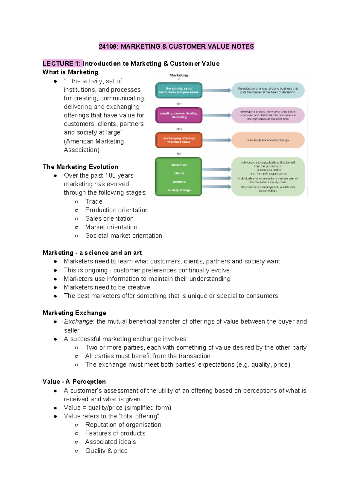 Marketing & CV notes quiz 1 content - 24109: MARKETING & CUSTOMER VALUE ...