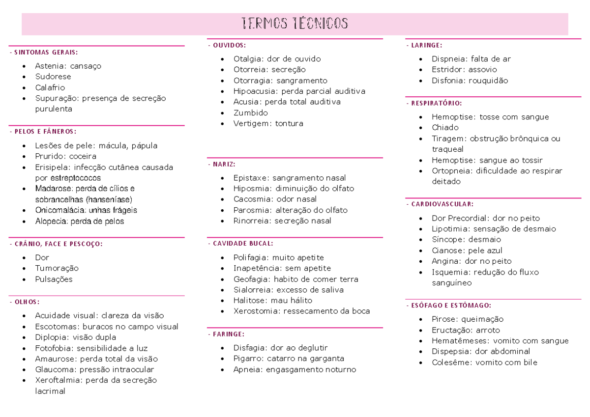 Termo Tecnico Para Cansaço - BRAINCP