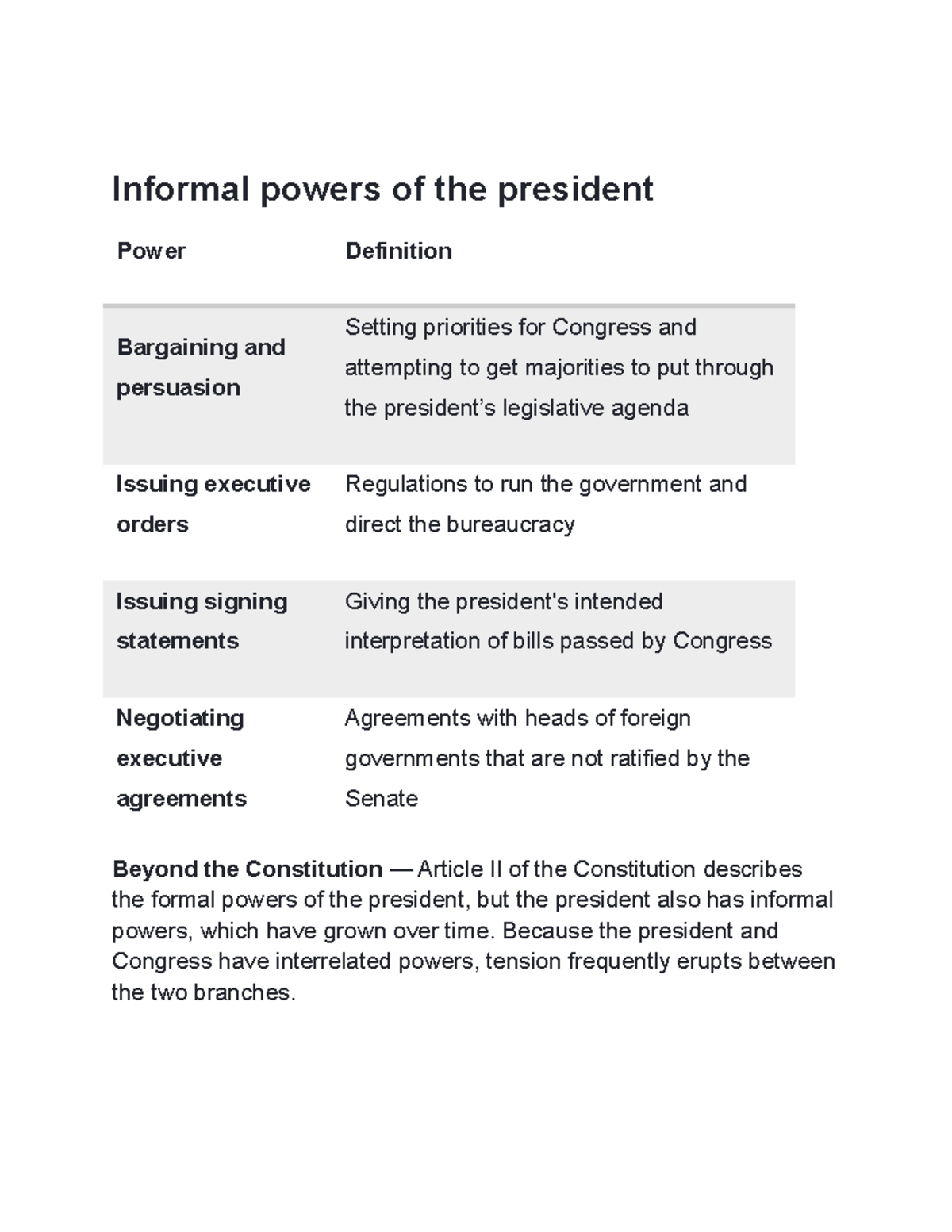 informal-powers-of-the-president-because-the-president-and-congress