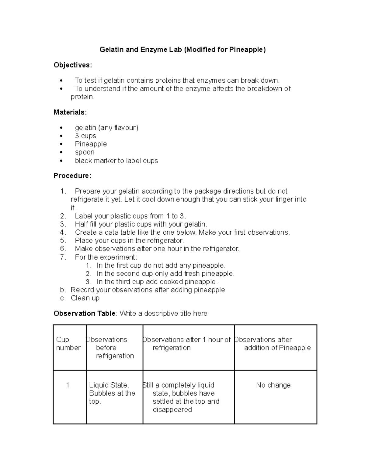 Gelatin and Enzyme Lab To understand if the amount of the enzyme
