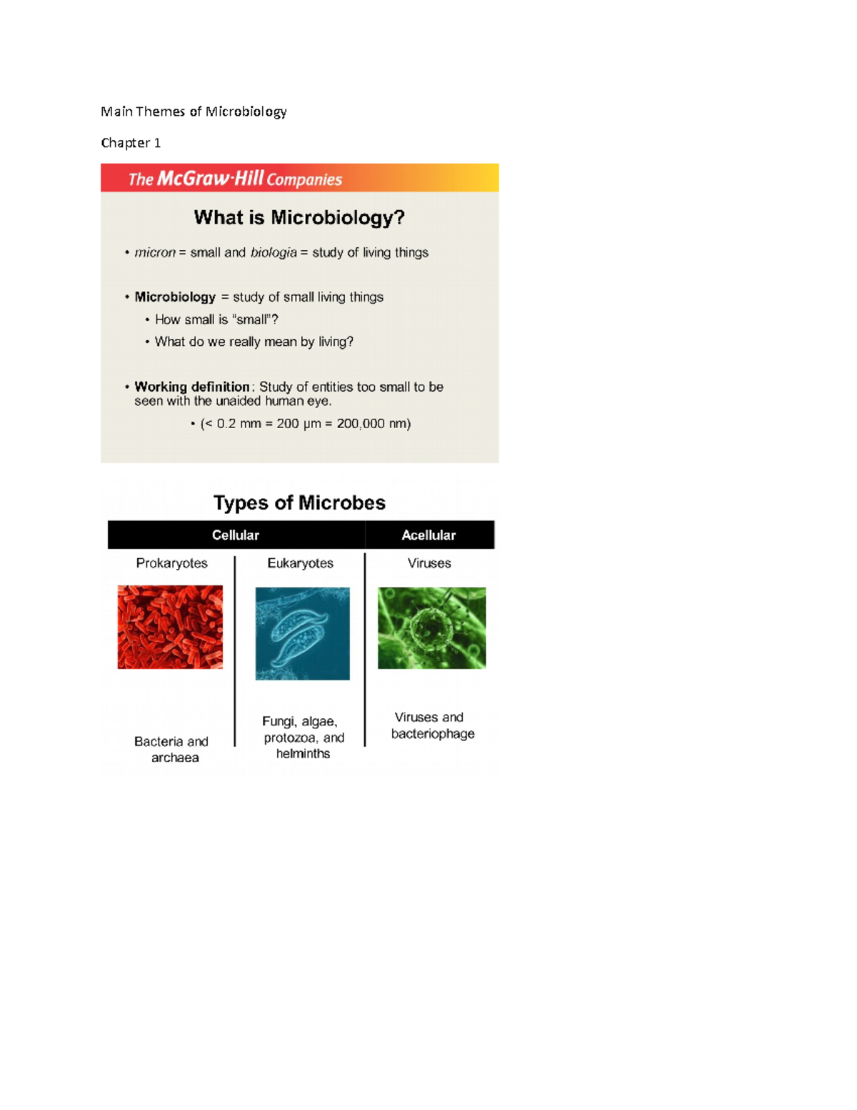 Microbiology Chapter 1 Main Themes Of Microbiology Chapter 1