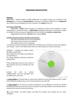 Cours Negociation Negociation D Affaires Studocu