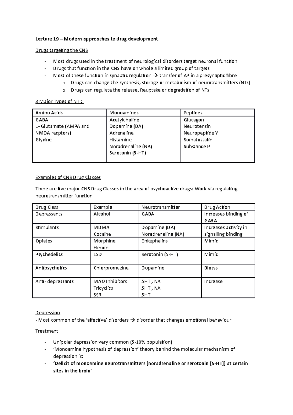 Drug Development - Lecture 19 – Modern approaches to drug development ...