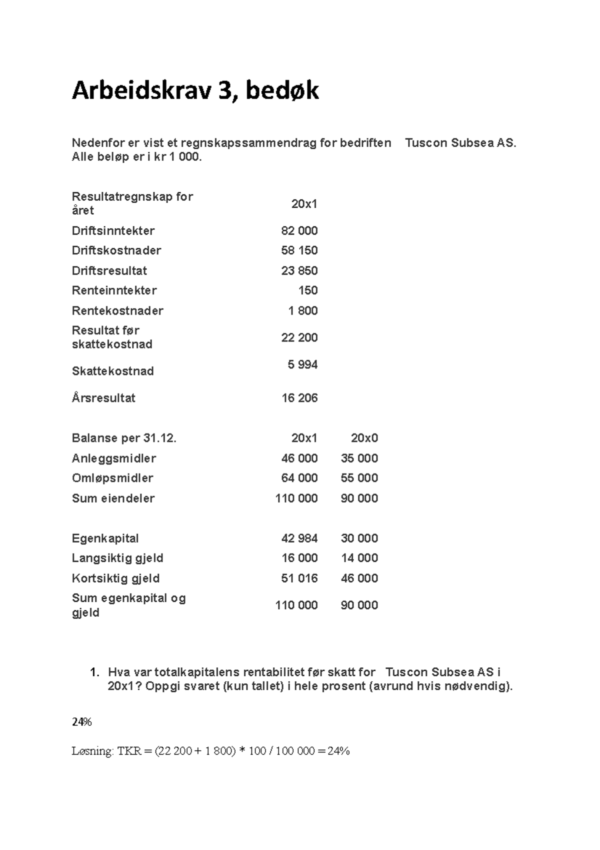 Arbeidskrav 3, Bedriftsøkonomi Og Finans. - Arbeidskrav 3, Bedøk ...