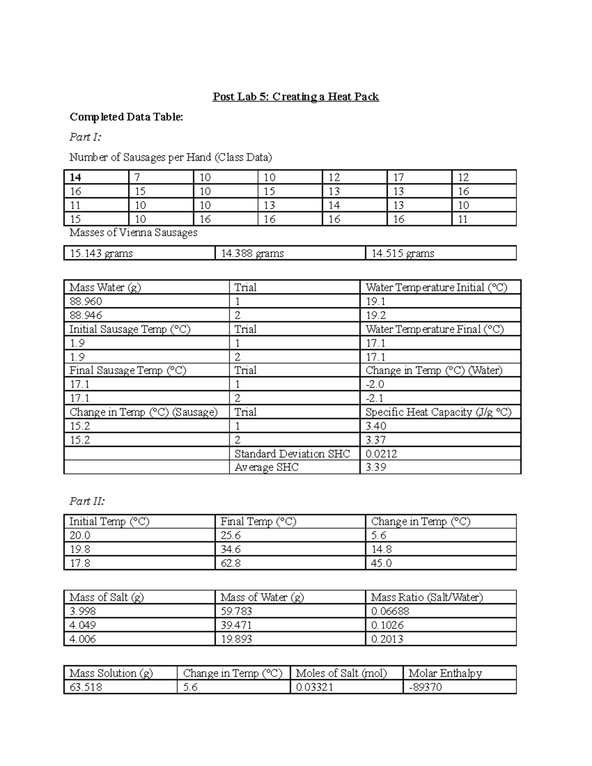 Post Lab 5 - Lab assignment for CHEM105a - Post Lab 5: Creating a Heat ...