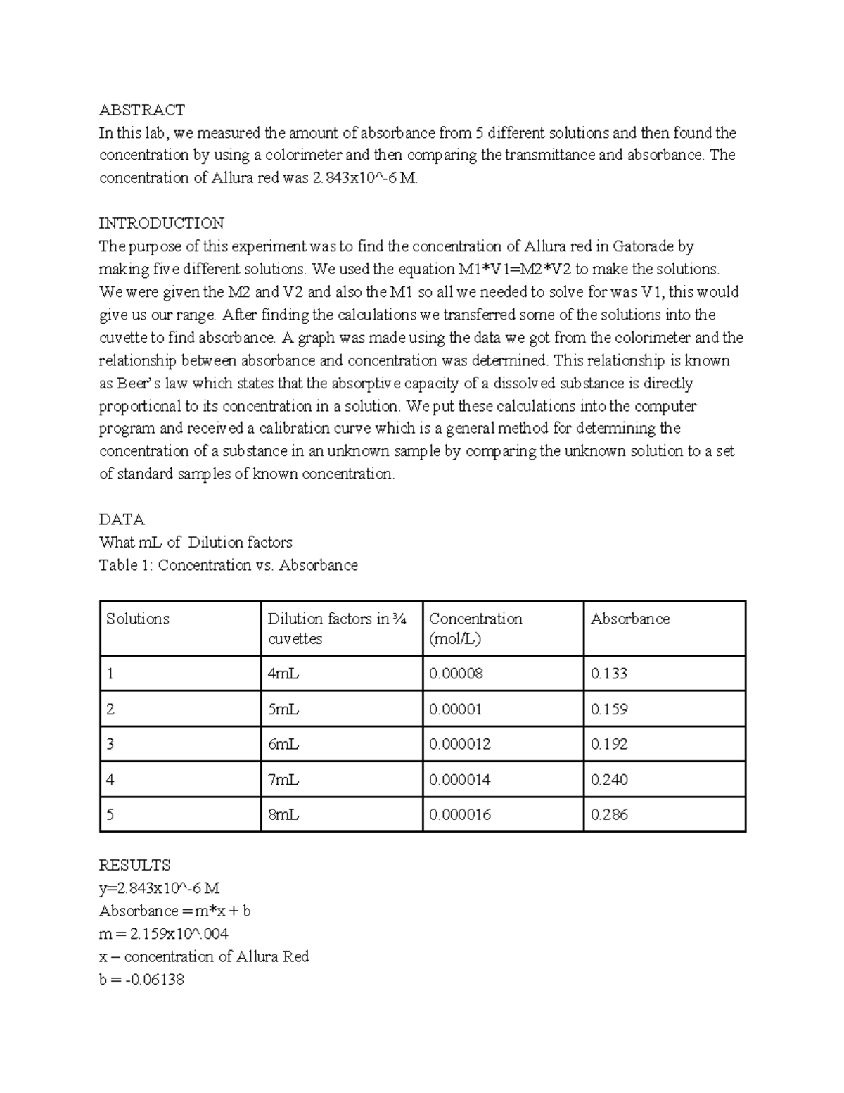Lab reportBeer Law ABSTRACT In this lab, we measured the amount of
