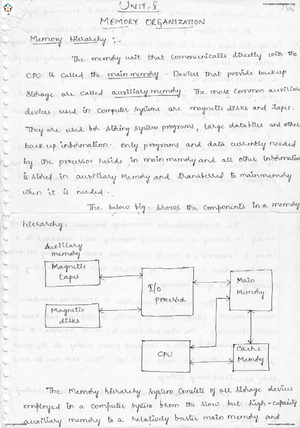 Unit 5 Notes - COA Unit 5 Input/Output 1. Interrupt: The interrupt is a ...