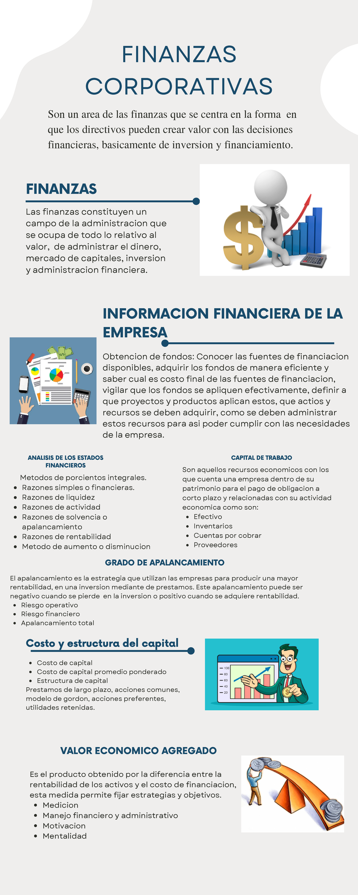 Infografia De Finanzas Financieras Actividad 6 Costo De Capital Costo