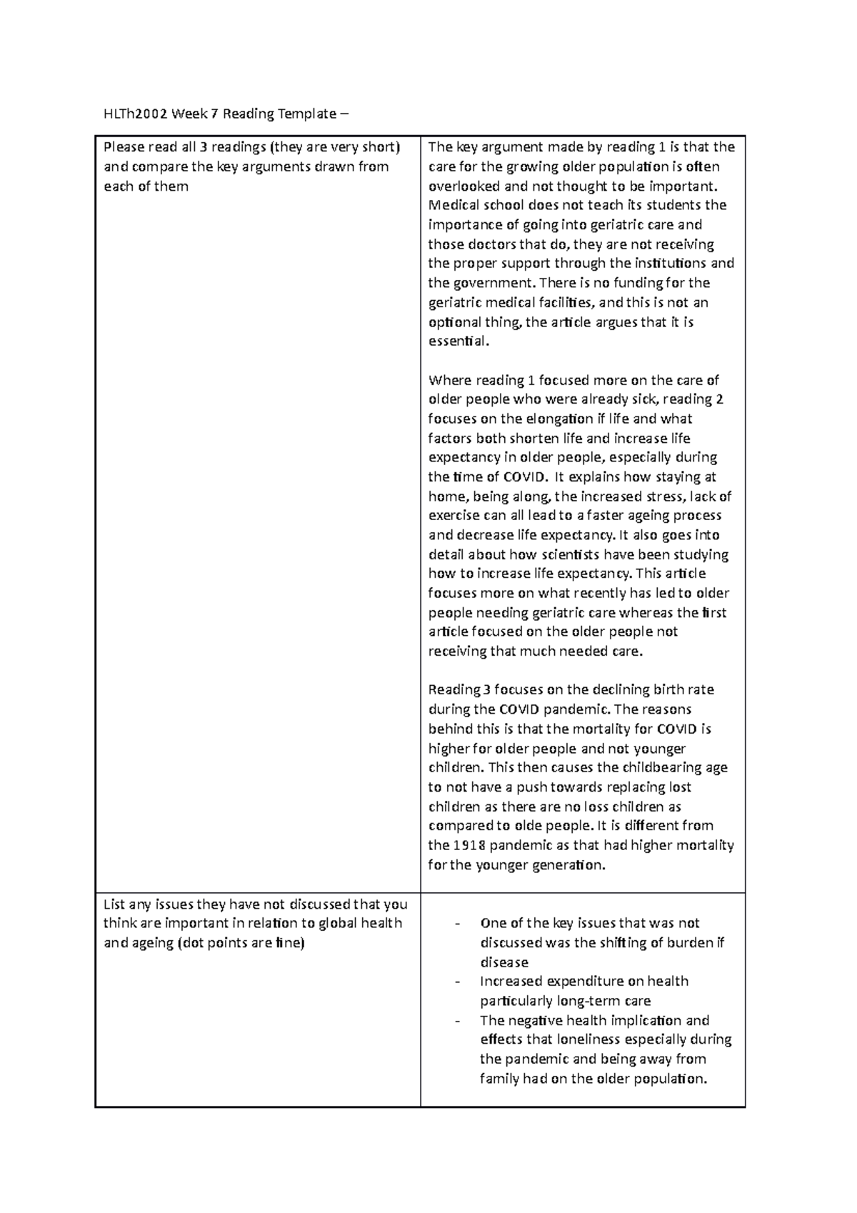 HLTH2002 Week 7 Reading Template - HLTh2002 Week 7 Reading Template ...