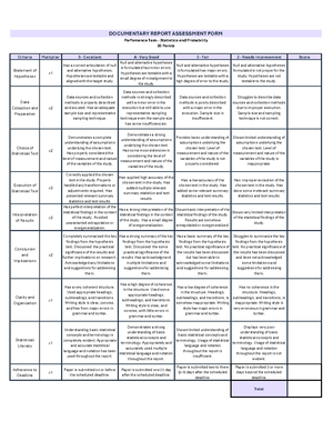 Position paper (ej) - notes - Name: Ernest John D. Ramo Grade & Sec ...
