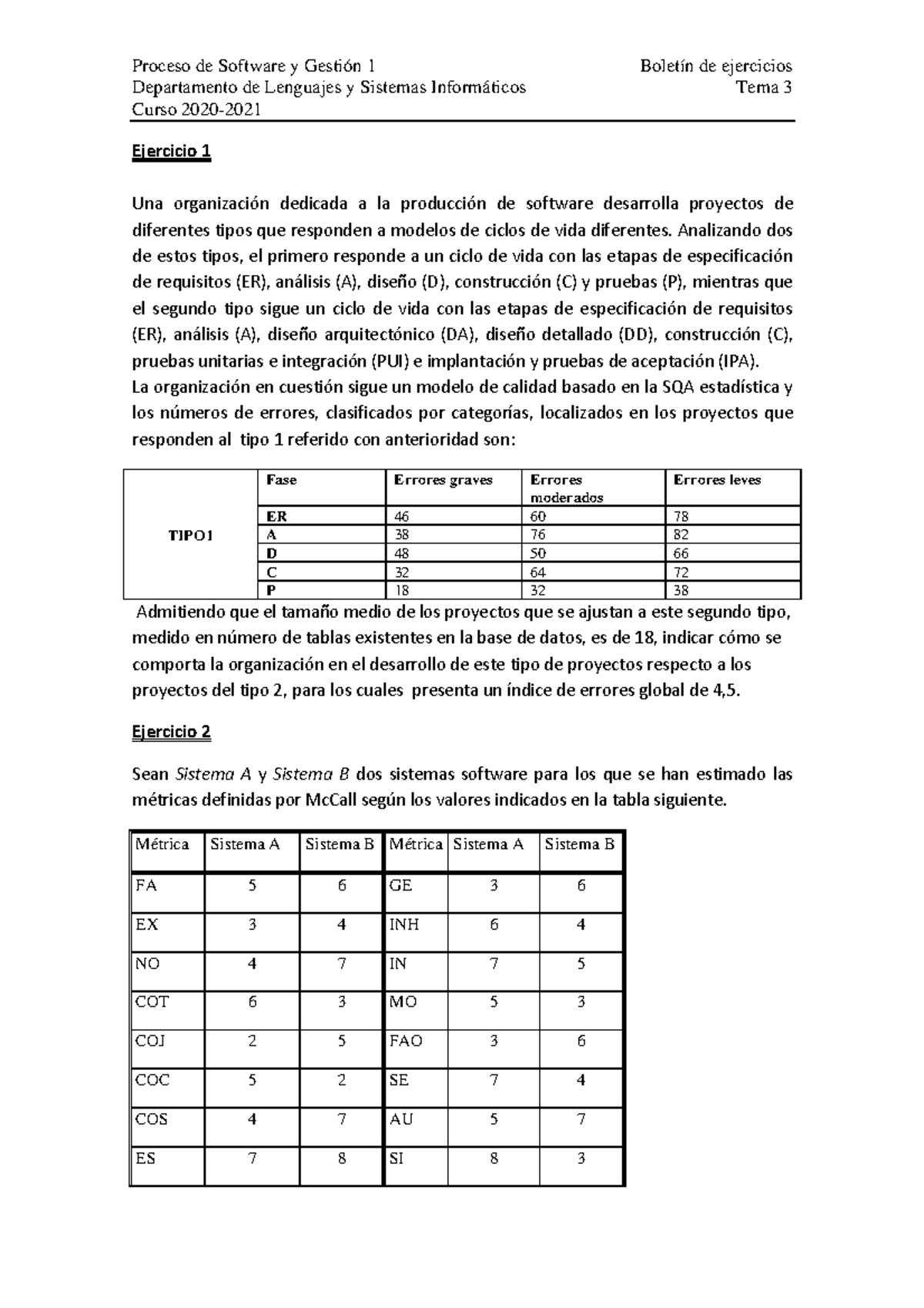 Psg 1 Boletín 3 Resuelto Warning Tt Undefined Function 32 Warning Tt Undefined Function 5500