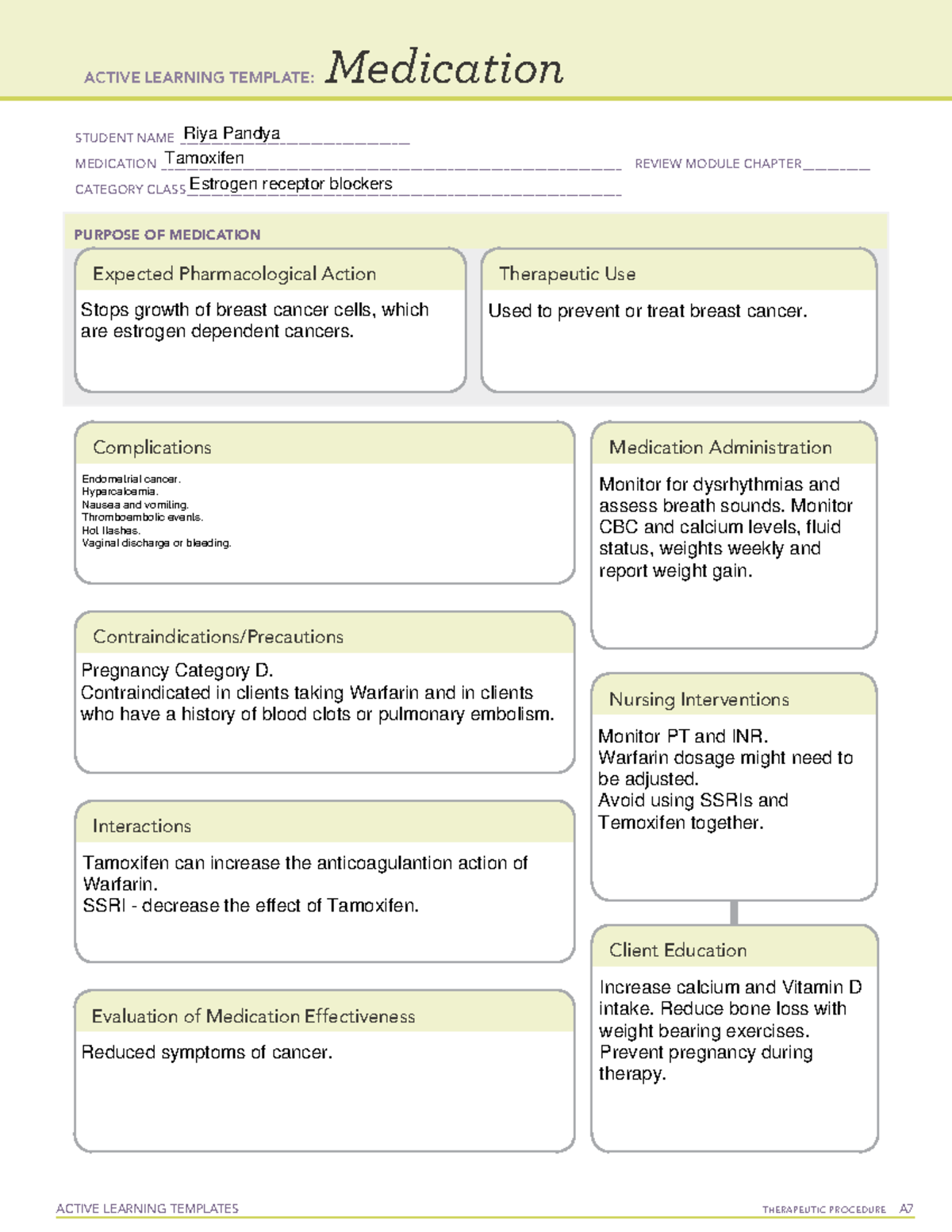 Tamoxifen - ATI Pharmacology Templates. - ACTIVE LEARNING TEMPLATES ...