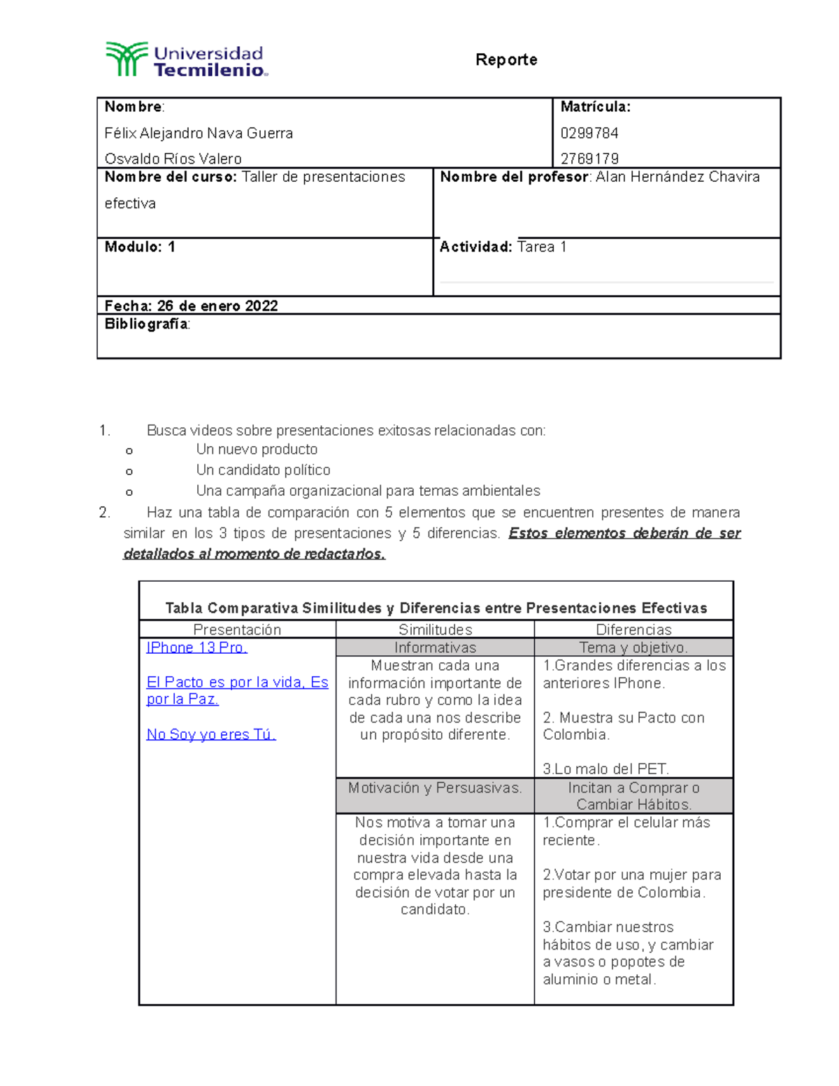 Tarea 1 taller de comunicacion efectiva muy - Reporte Nombre : Félix ...