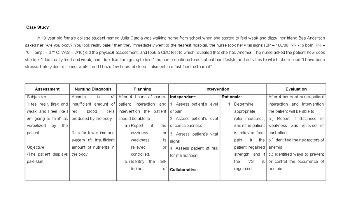 nursing case study nutrition