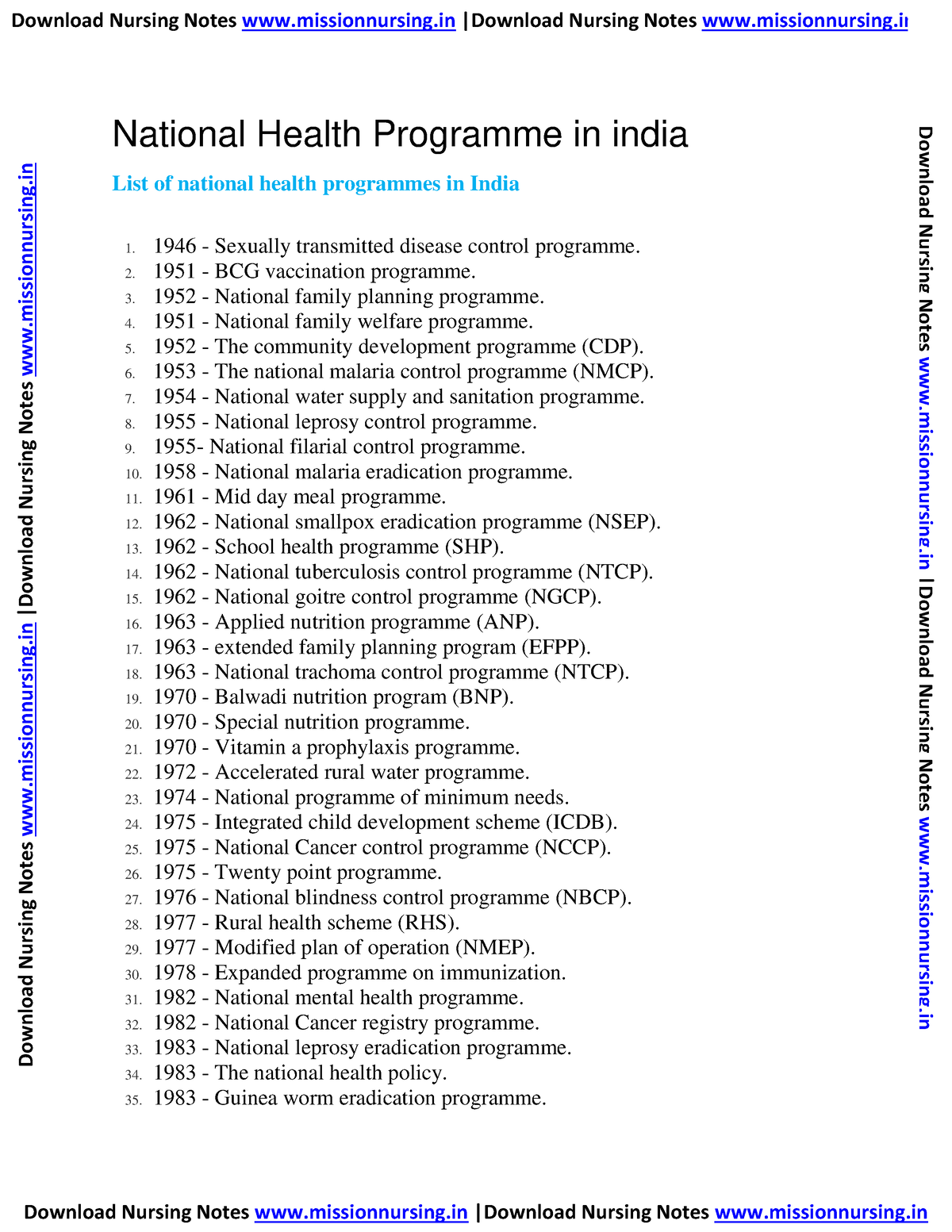 assignment on national health programme