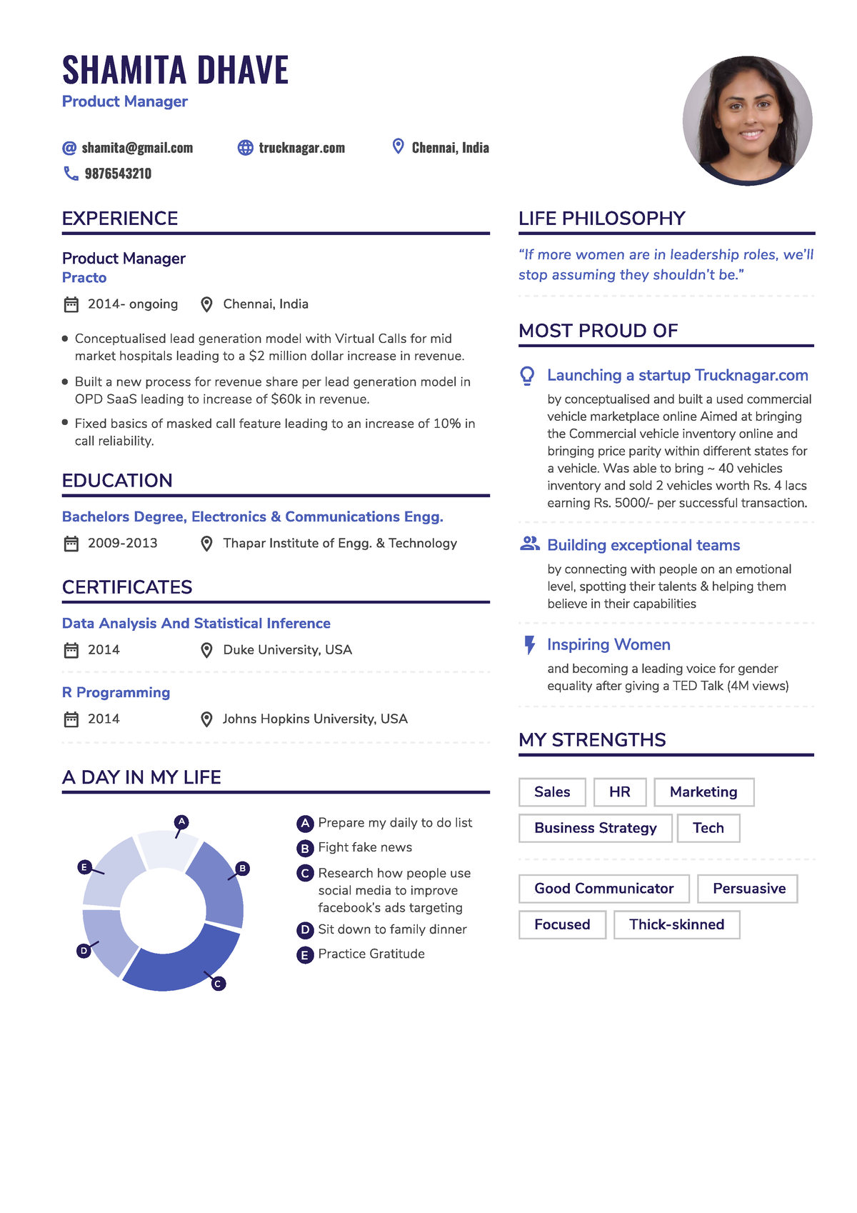 Sample-resume - A sample resume for beginners - SHAMITA DHAVE Product ...