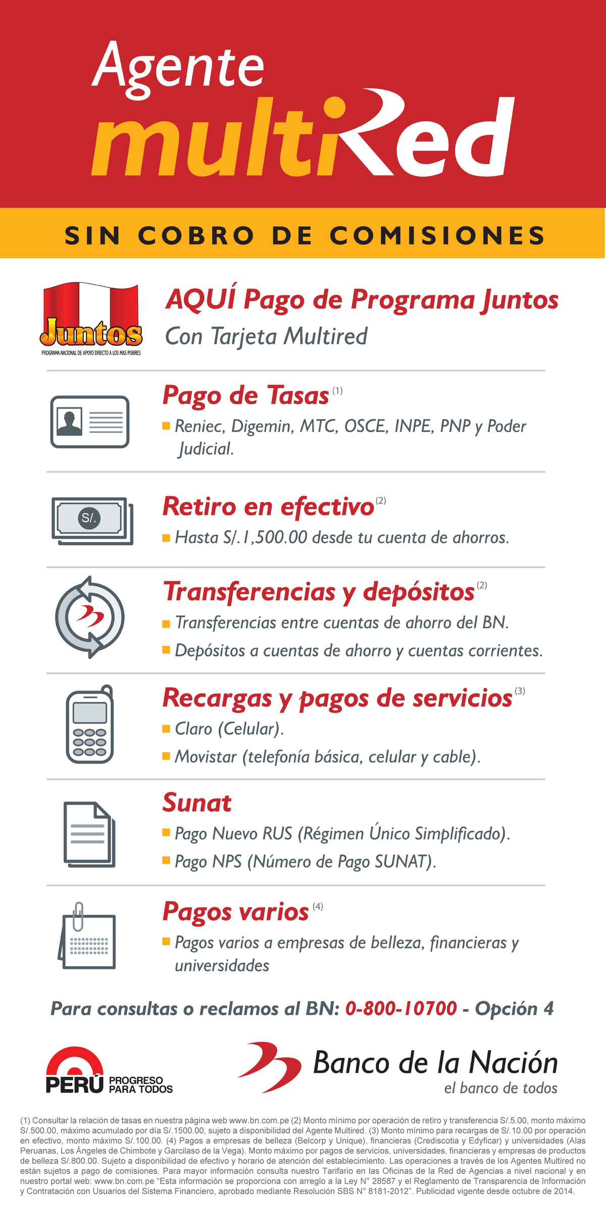 Agentes Multired Juntos infografia aqui pago juntos tarjeta multired ...