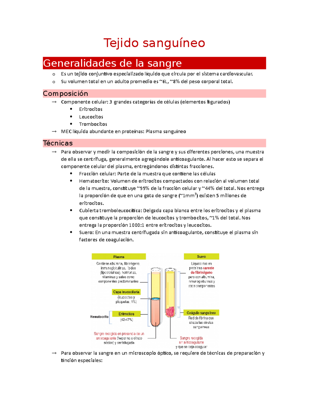 Tejido Sanguíneo - Tejido Sanguíneo Generalidades De La Sangre O Es Un ...