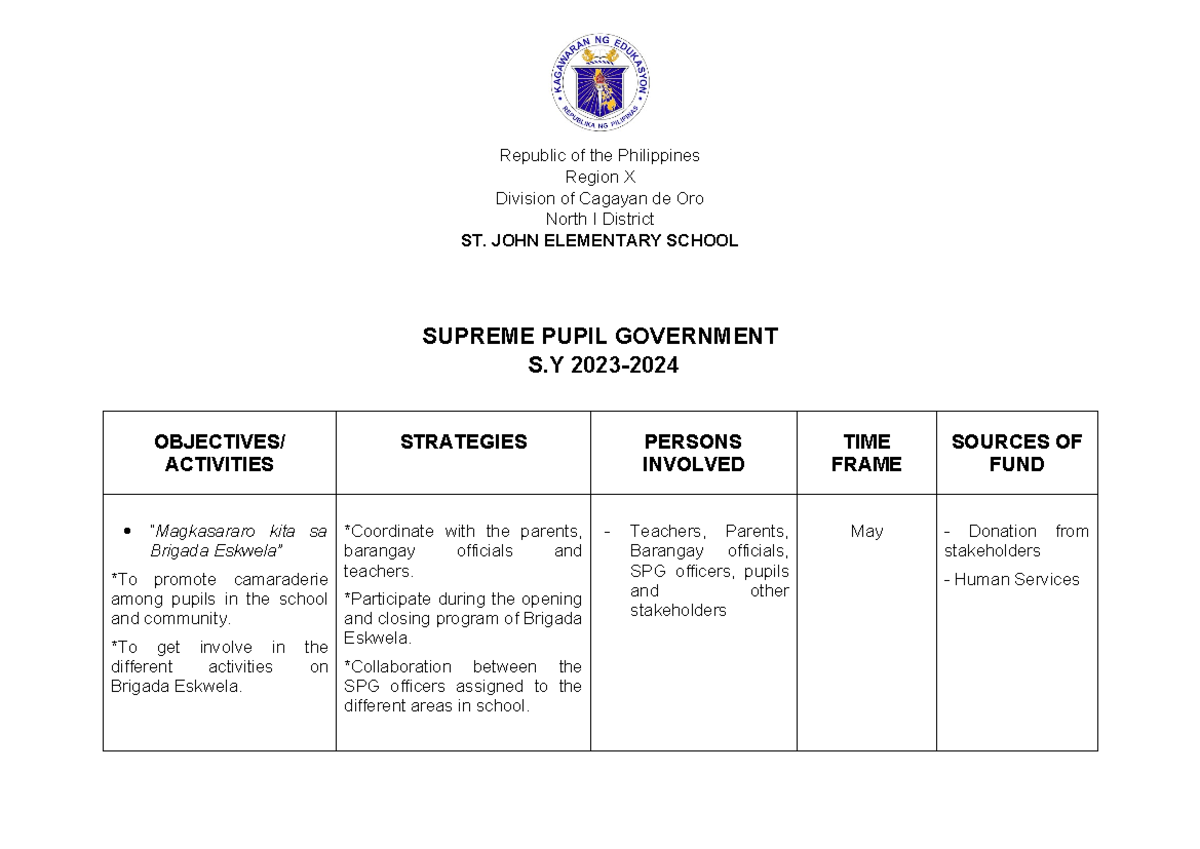 Action PLAN SPG - Republic of the Philippines Region X Division of ...