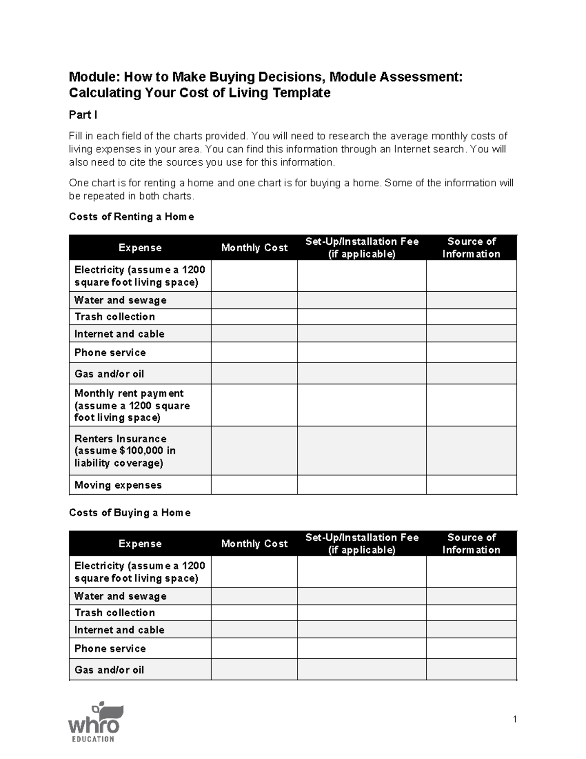 Mod7 assessment template - Module: How to Make Buying Decisions, Module ...