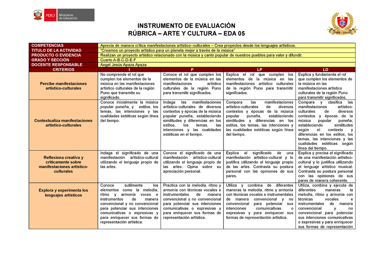 Rubrica Fff Instrumento De Evaluaci N R Brica Arte Y Cultura