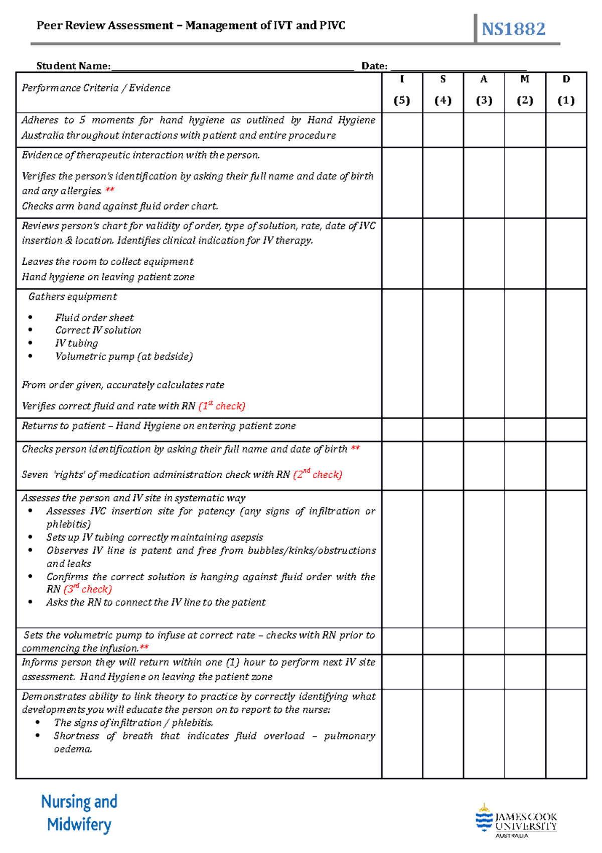 NS1882 - Peer Review Assessment - Management of IVT and PIVC 2020 ...