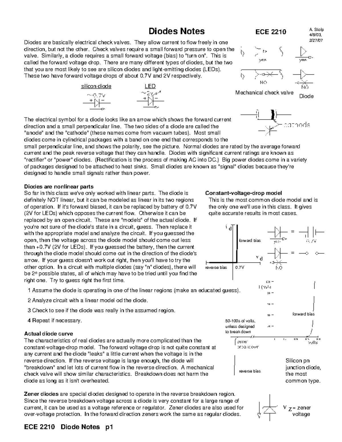 Diodes Summary Introduction to Electronic Engineering Ω A. Stolp 4