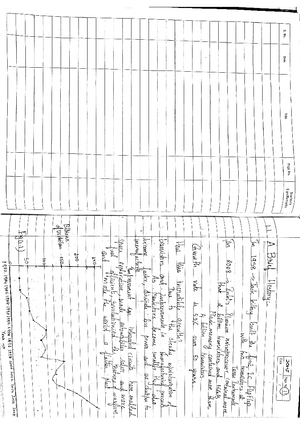 TIME Module 4 - Notes - TECHNOLOGICAL INNOVATION MANAGEMENET ...