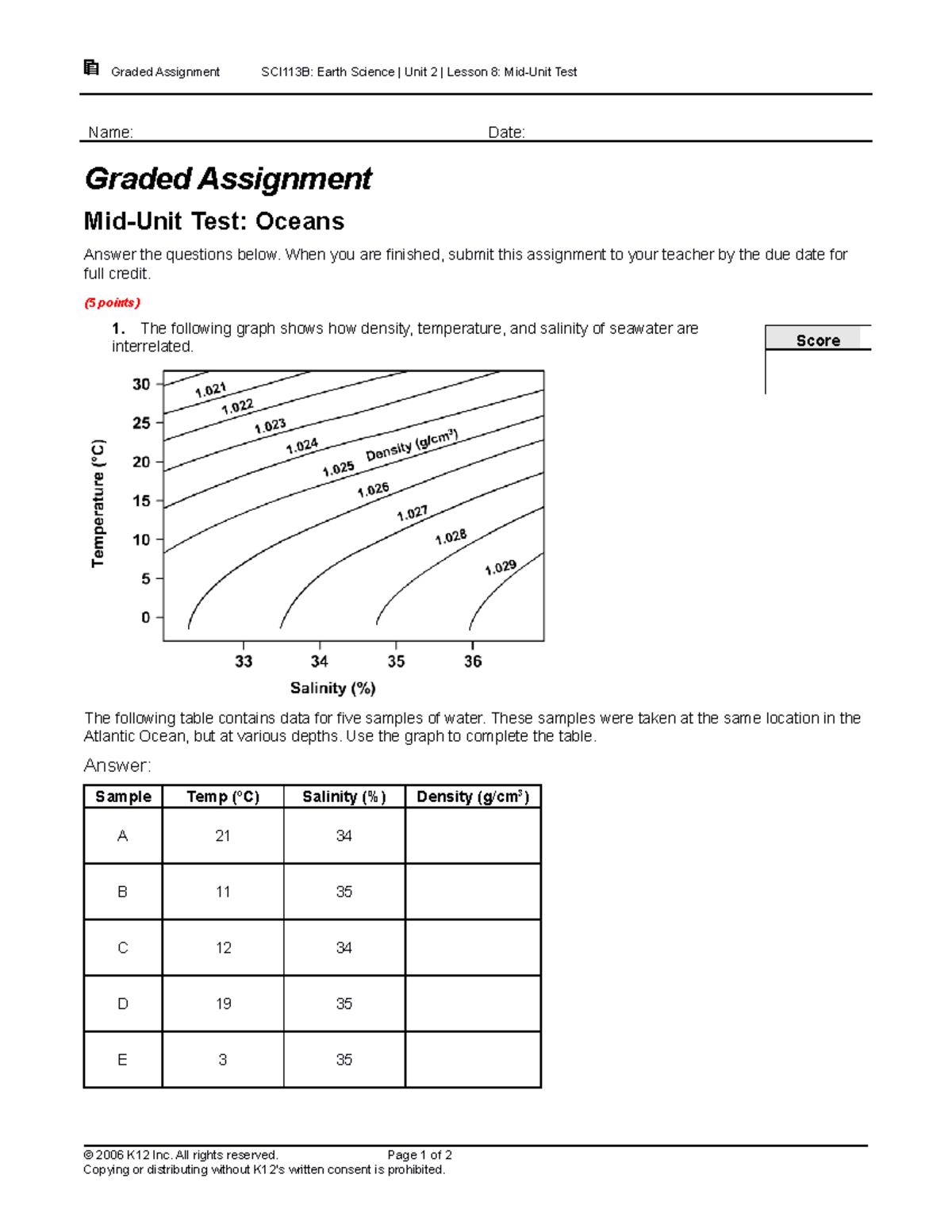 1.11 Unit Test Earth Science and Systems Part 1 – Mastering the Fundamentals