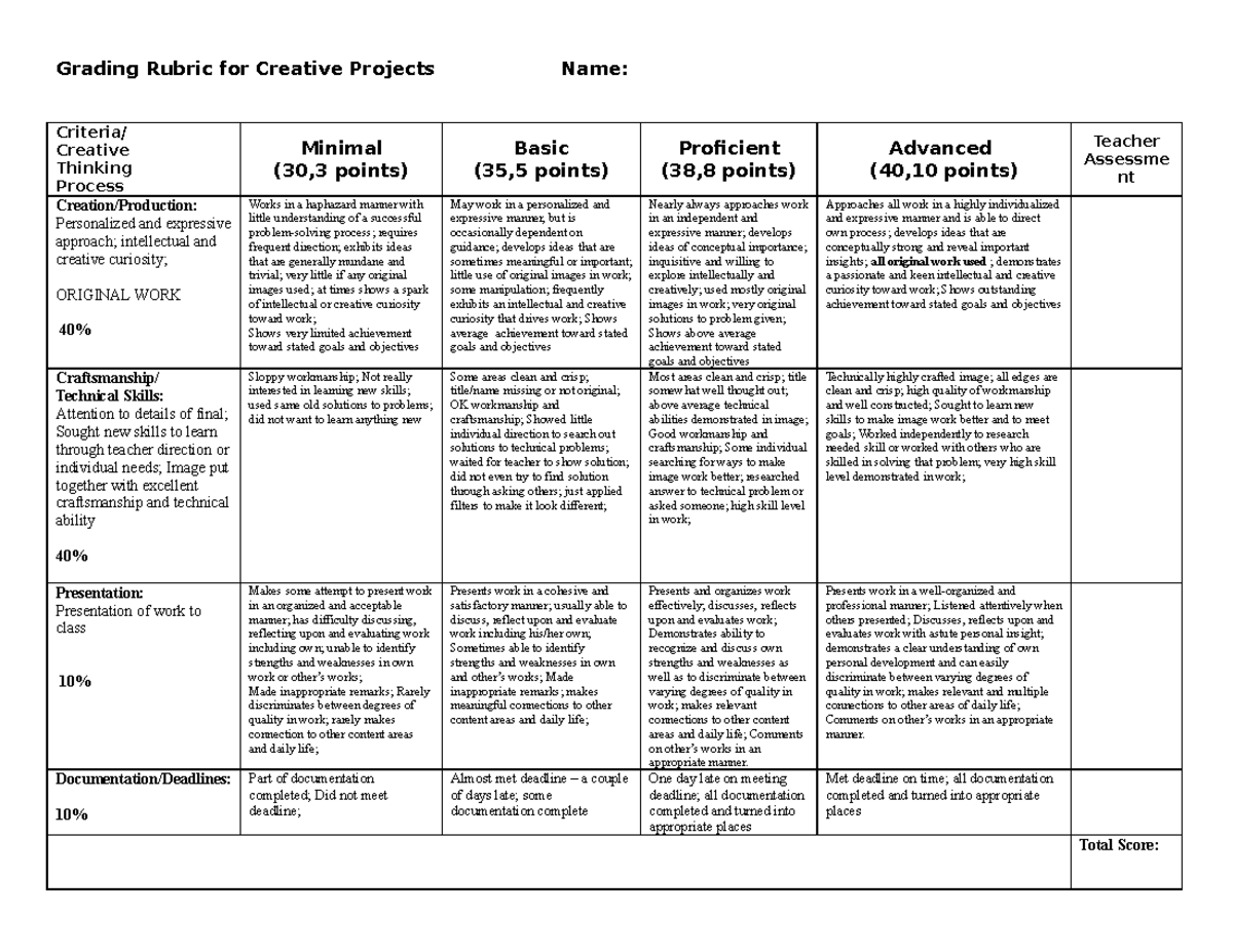 Grading Rubric All Creative Projects - Presents work in a well ...