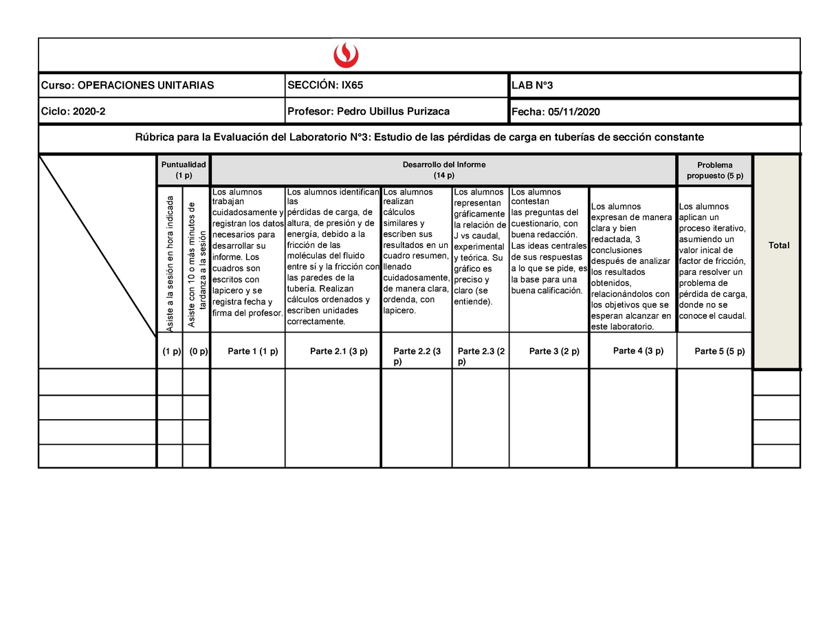 Lab 4 Grupo 8-2 - Repaso De Practicas De Este Curso - Curso ...