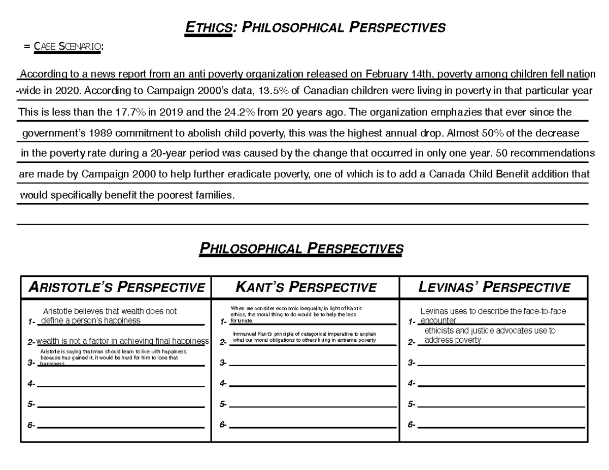 Ethics Perspectives Case Scenario - = C ASE S CENARIO : L EVINAS ’ P ...