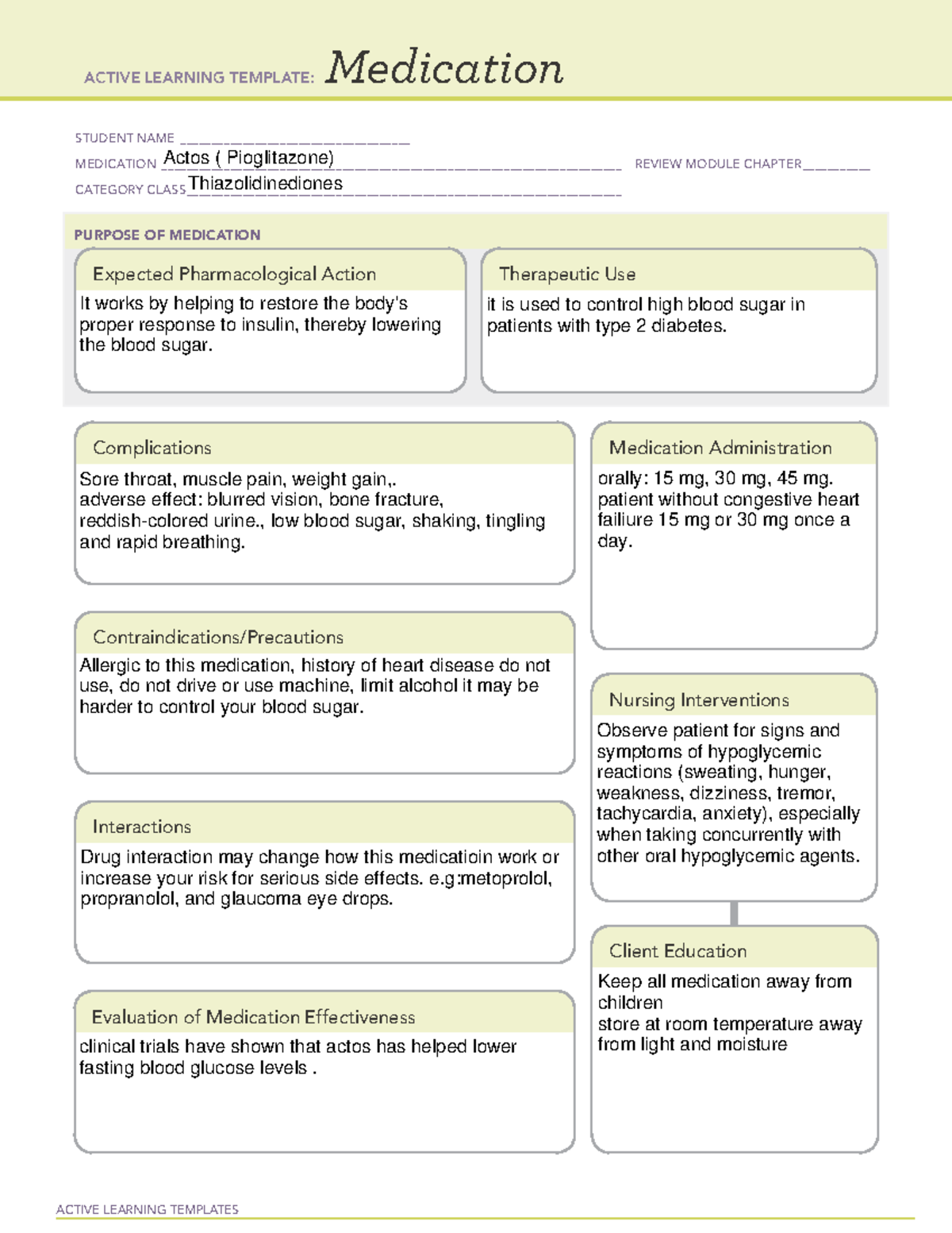 Actos ,,Thiazolidinediones - ACTIVE LEARNING TEMPLATES Medication ...