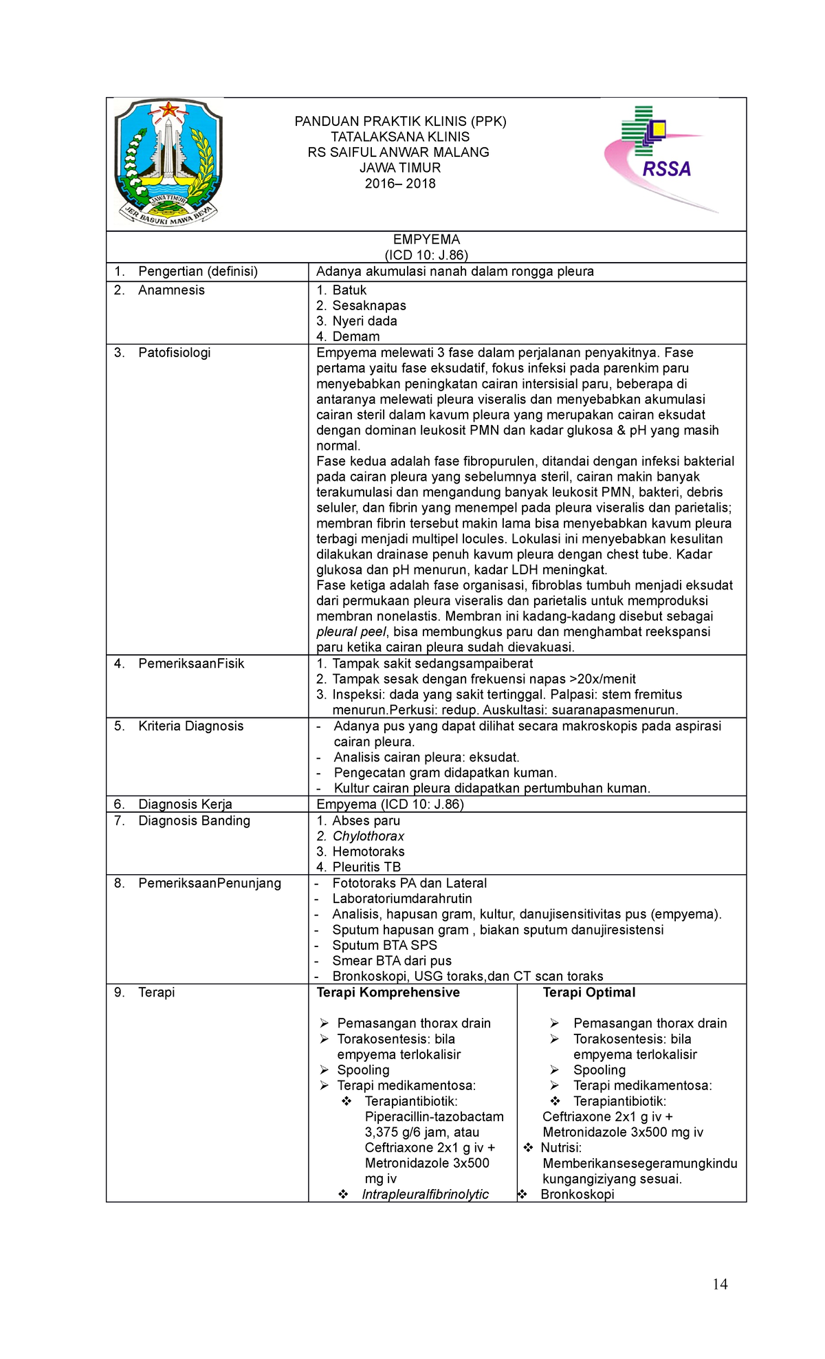 Panduan Praktik Klinik Empiema 2016 - PANDUAN PRAKTIK KLINIS (PPK ...