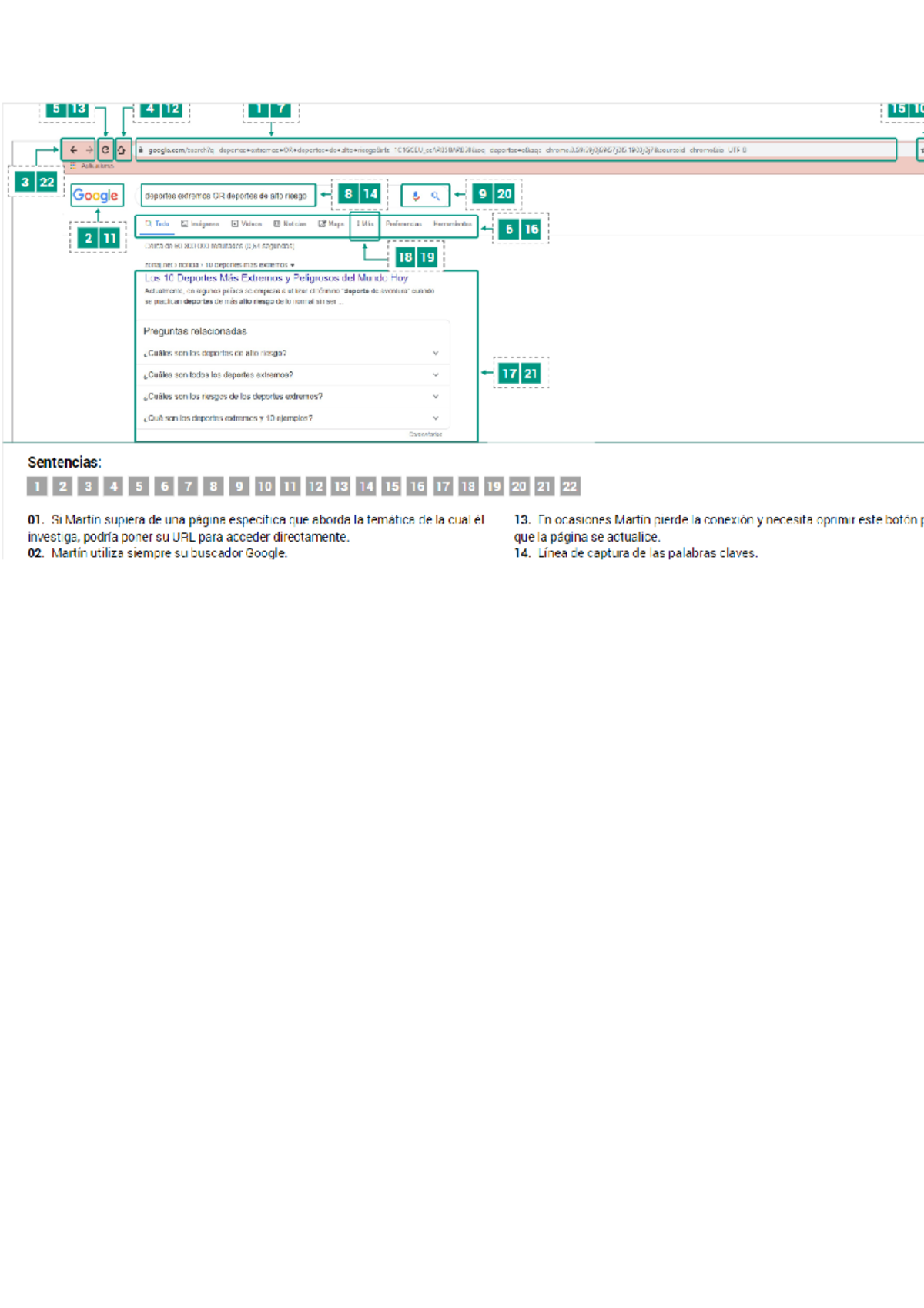 API 2 - NOTA 100 - recursos informaticos - Siglo 21 - Studocu