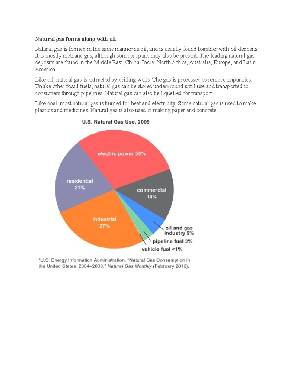 note-6-notes-natural-gas-forms-along-with-oil-natural-gas-is