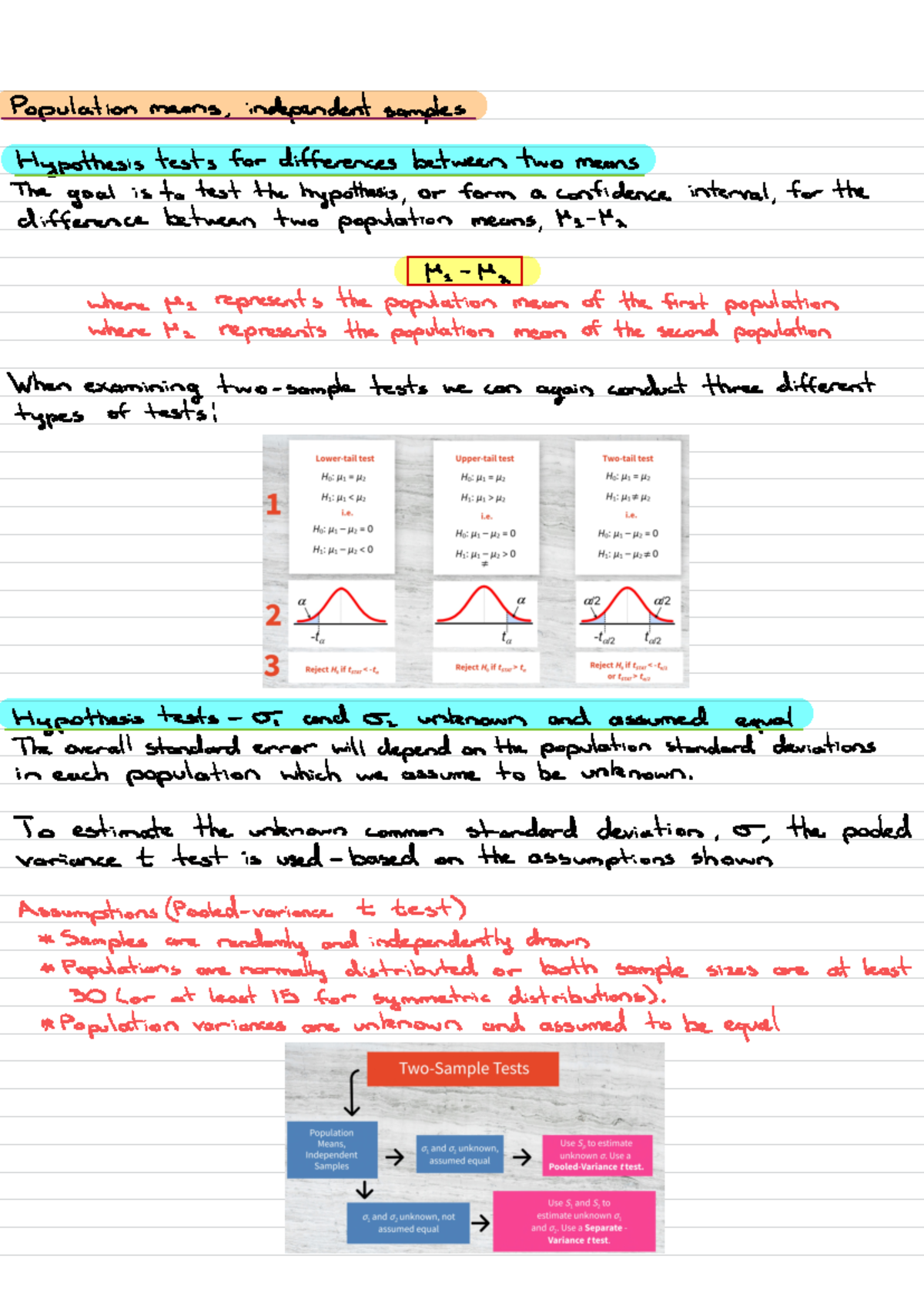 Two Sample Tests (Notes) - Population means , independent samples ...