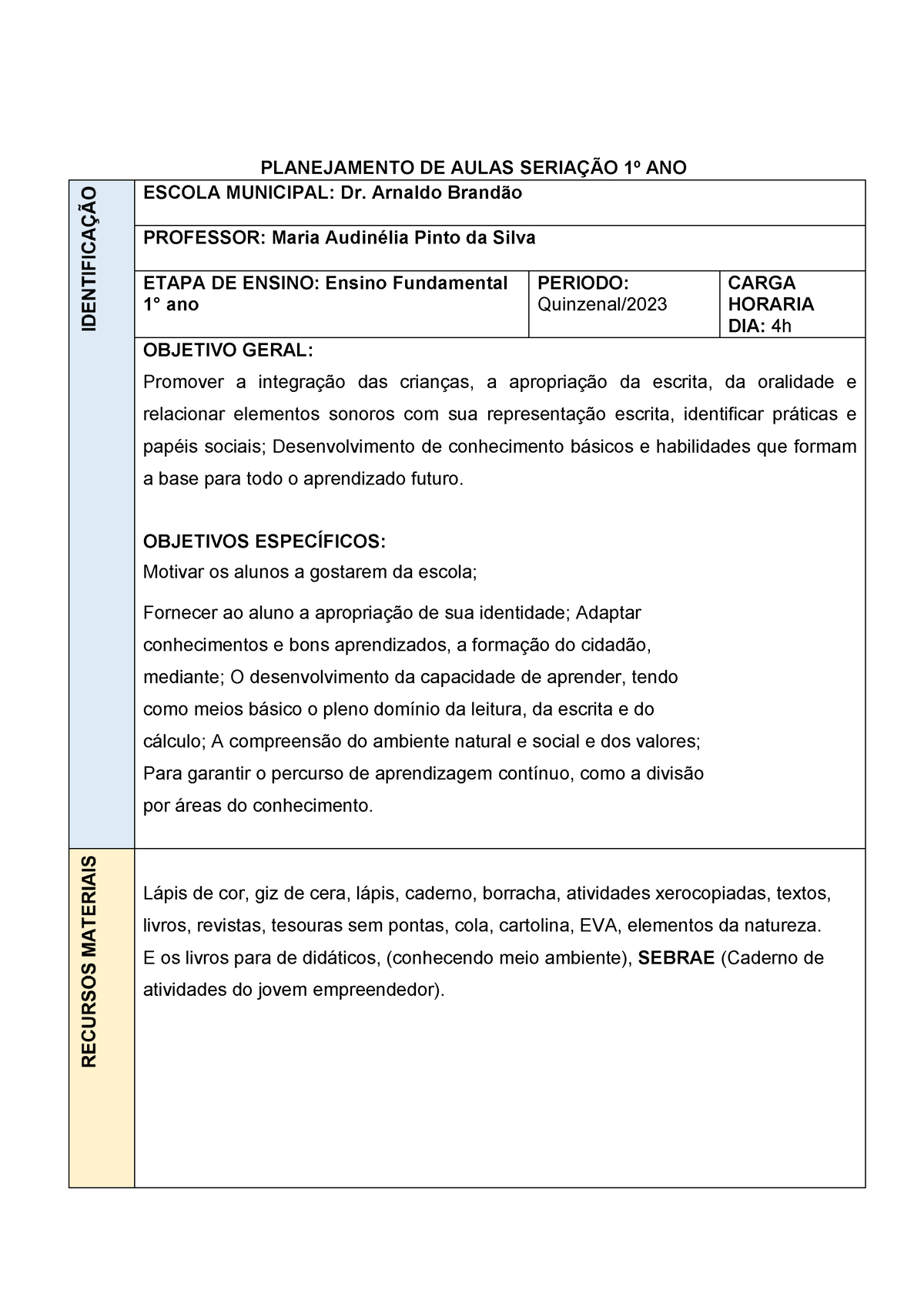 Plano De Aula B - PLANEJAMENTO DE AULAS SERIAÇÃO 1º ANO ESCOLA ...