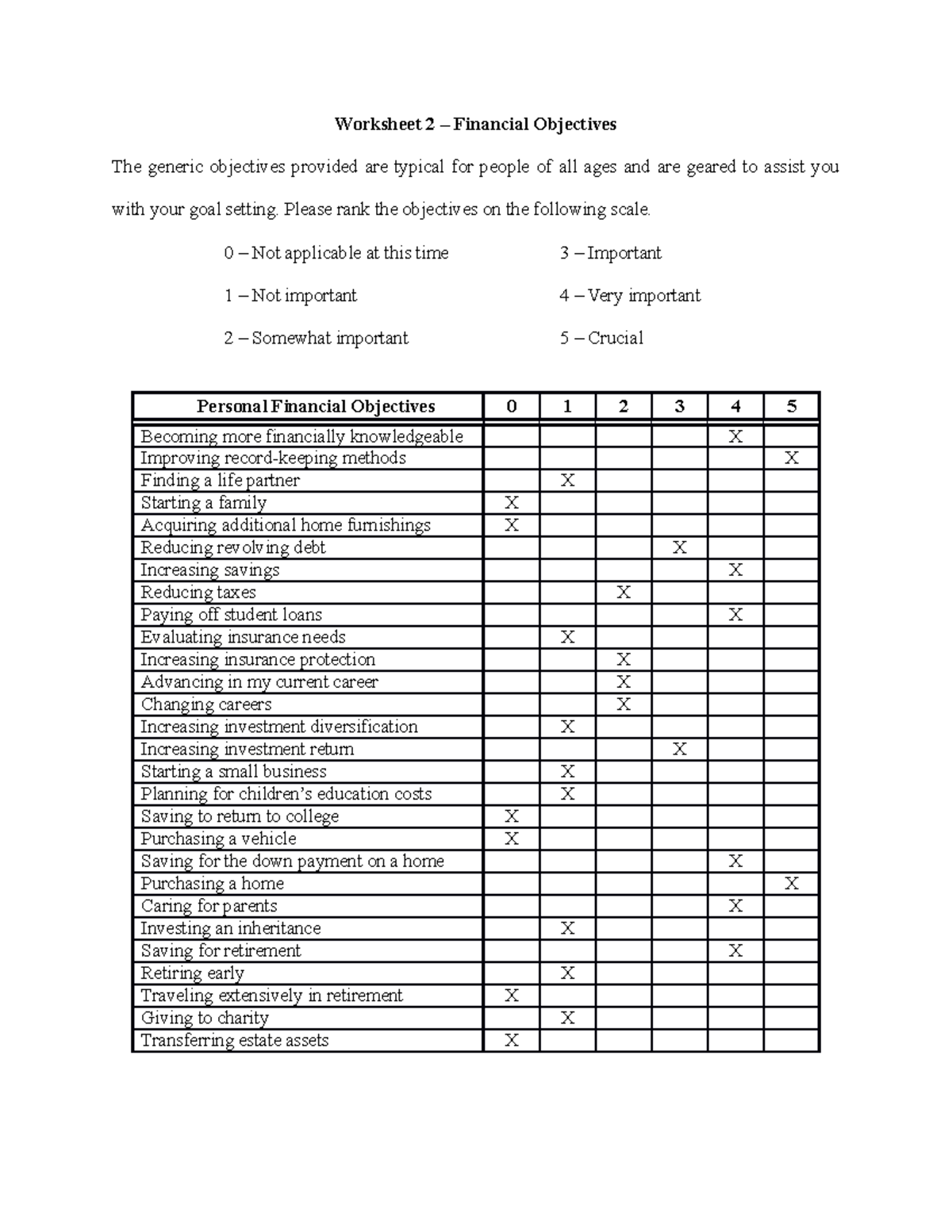 fin250-wksheet-2-example-of-the-required-task-worksheet-2