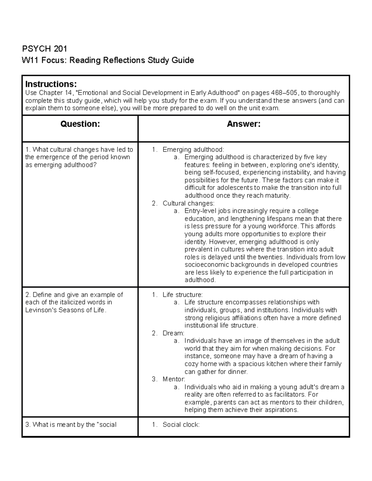 Psych 201 document W11Reading Reflections Study Guide - PSYCH 201 W11 ...
