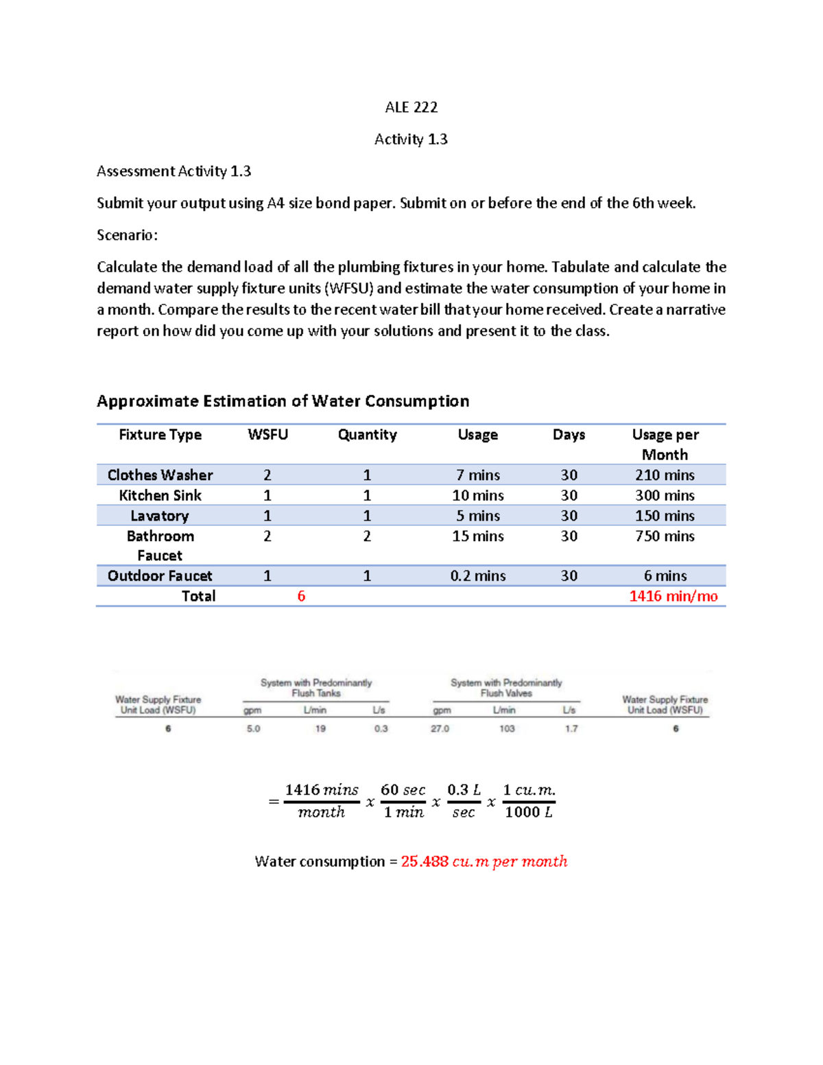 Utilities 2Act1 Calculate the demand load of all the plumbing