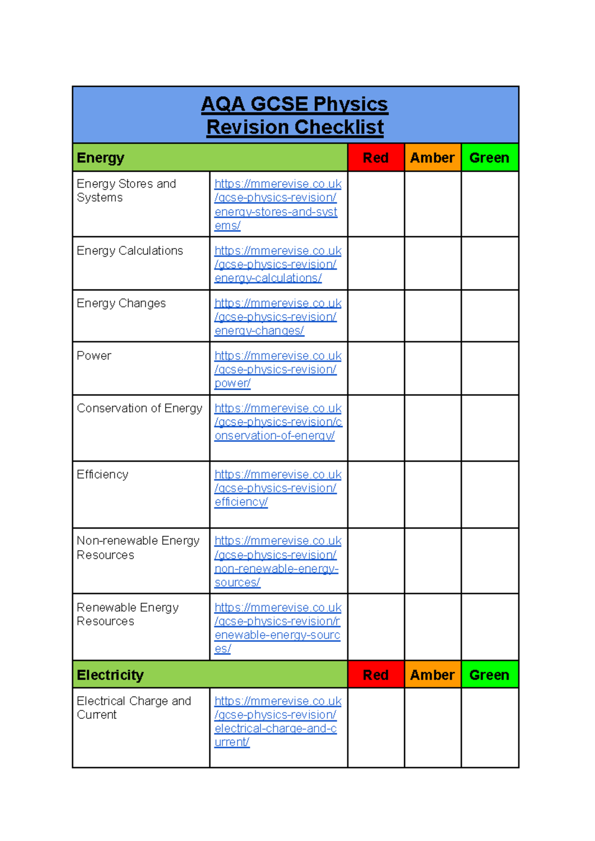 GCSE Physics AQA Revision Checklist 1 - AQA GCSE Physics Revision ...