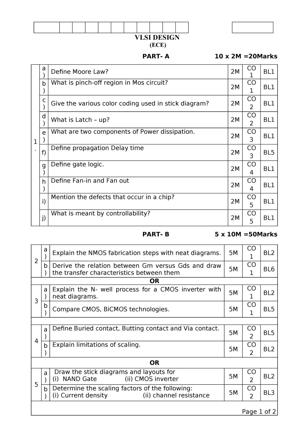 vlsi term paper