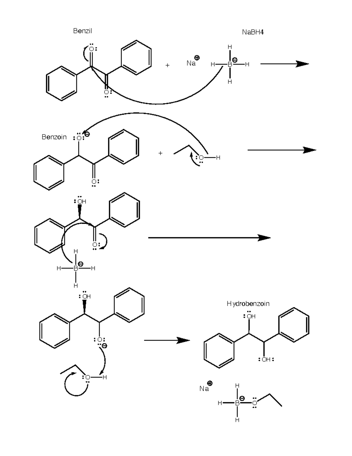 CHM1321 Lab 4 - mechanism - CHM1321 - O O + Na H B H H H O O OH O H B H ...