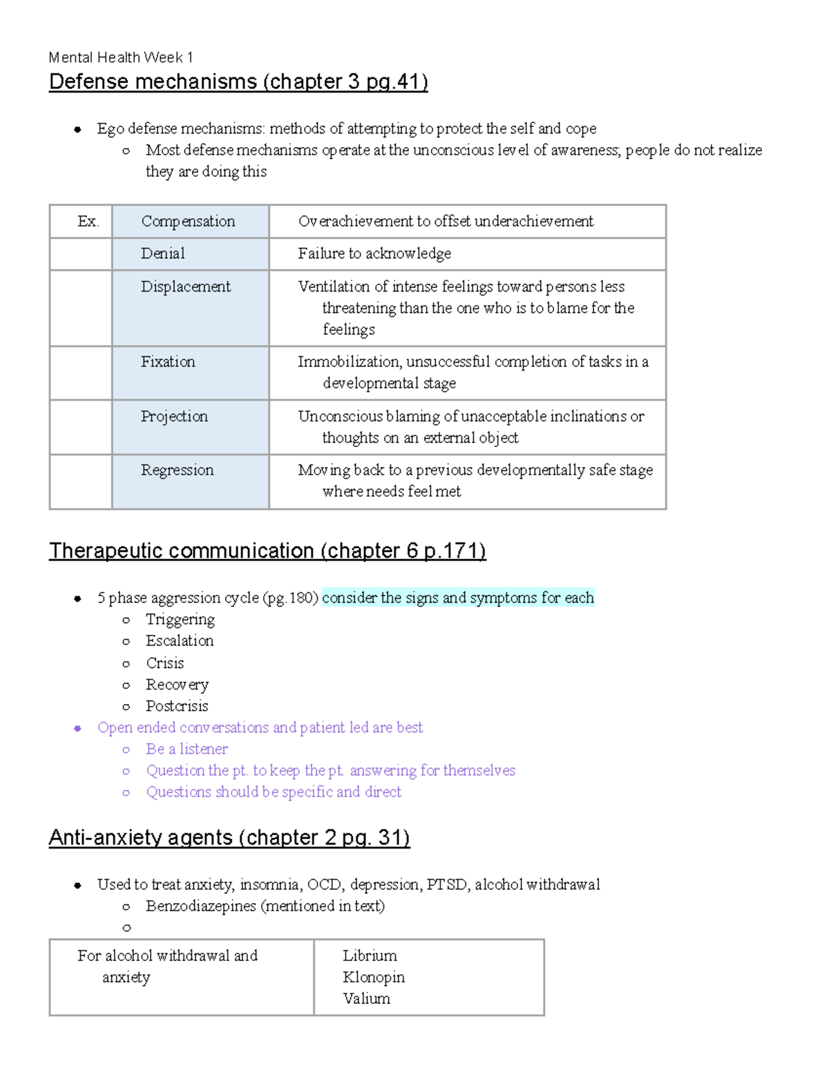 Mental health week 1 - Lecture notes 1 - Defense mechanisms (chapter 3 ...