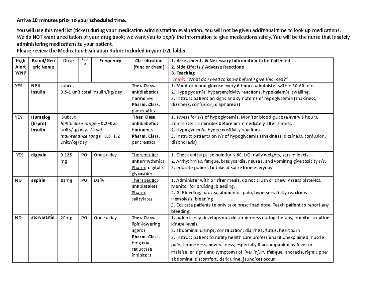 Basic Medication Admin Evaluation List - Arrive 10 minutes prior to ...