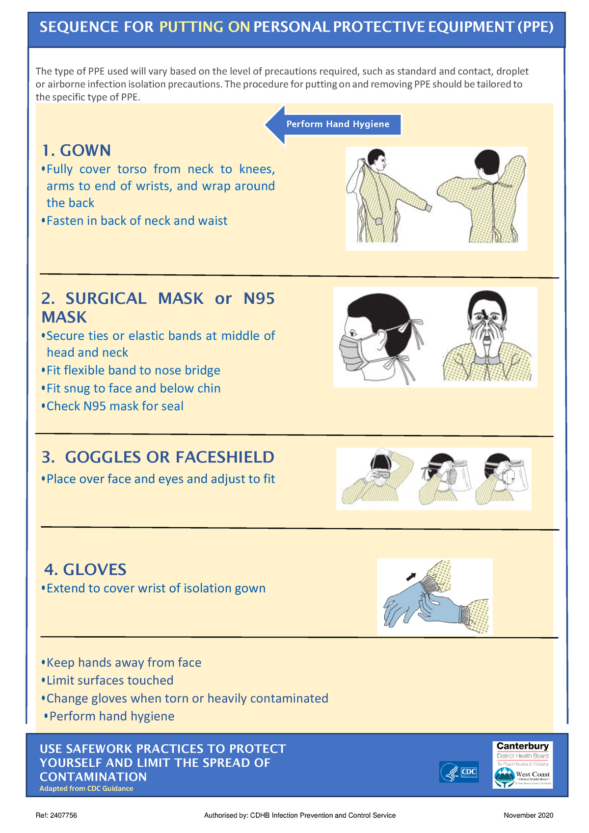 Sequence for Putting on PPE - Ref: 2407756 Authorised by: CDHB ...